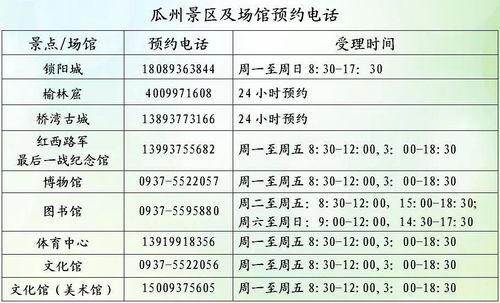 瓜州县今日猪价表图最新,最新行情一览