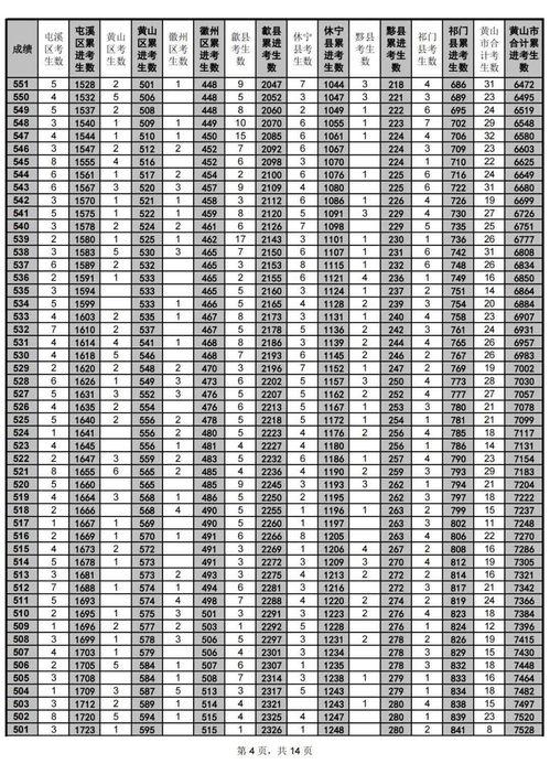 瓜州县今日日出时间表图片