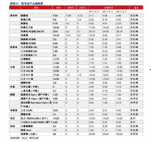 凉瓜今日价格表最新图片,今日市场行情一览