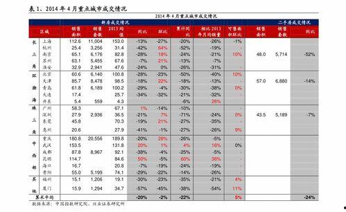 今日头瓜收购价格查询表,今日头瓜收购价格一览