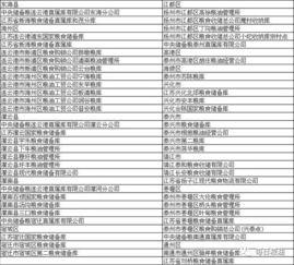 今日头瓜收购价格查询表,今日头瓜收购价格一览
