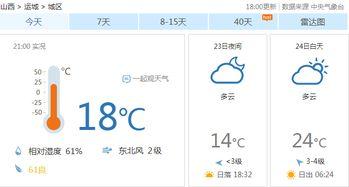 运城乳瓜今日价格查询网,市场行情一览