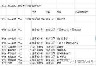 瓜州县今日猪价表格查询,市场行情实时更新