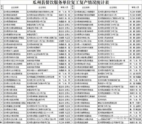 瓜州县今日猪价表格查询,市场行情实时更新