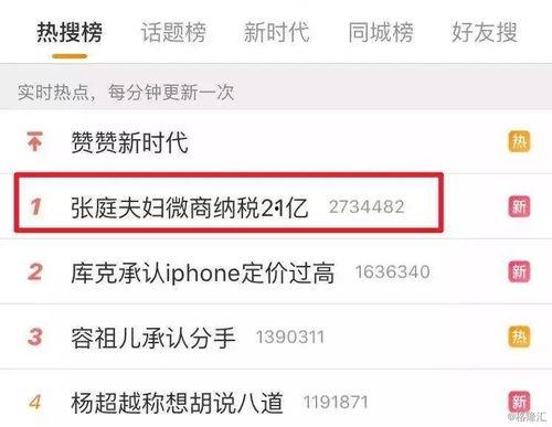 明星网红多缴税吗现在,多缴税背后的真相与挑战