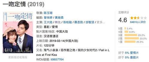 明星网红卖货模式分析图,流量变现的秘密武器