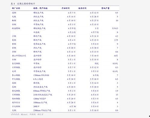 今日水瓜价格走势最新,今日市场行情解析