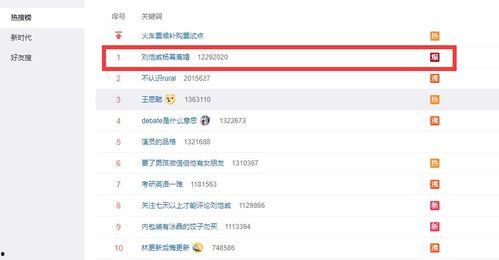 微博今日大瓜,揭秘娱乐圈最新热点事件
