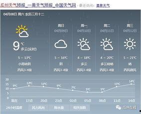 今日瓜州气温,夏日炎炎，清凉一夏
