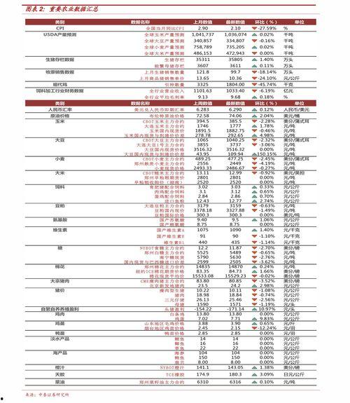 山东今日小瓜价格查询最新,最新行情一览