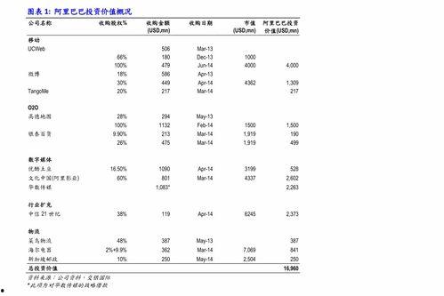 黑瓜今日价格行情走势图,今日行情走势解析