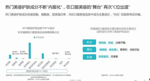明星网红打卡团购方案,明星同款热门景点，畅享优惠体验