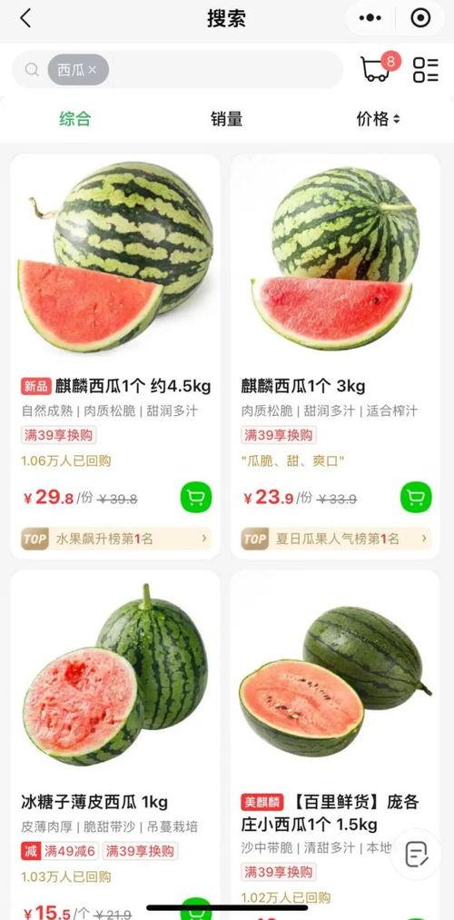 乐东二瓜今日价格查询,行情走势一览