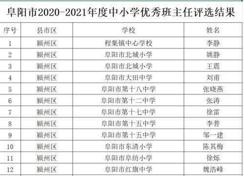 重庆巴蜀中学明星网红,校园风采与网络影响力并存的青春偶像