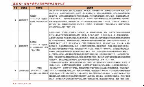 今日瓜干价格查询表最新,市场动态与价格走势分析”