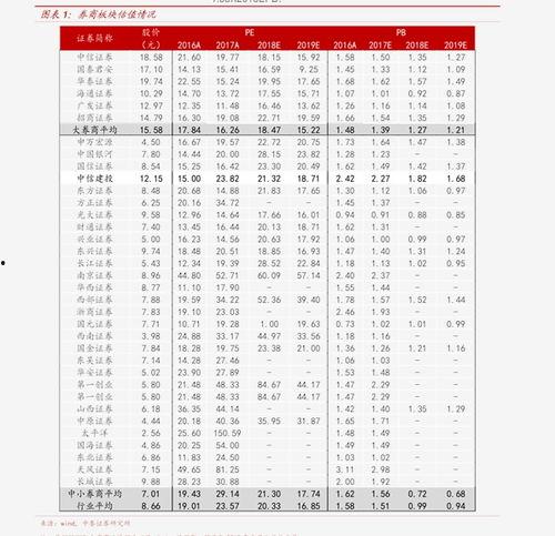 今日蛇瓜价格行情,涨跌波动，市场动态一览