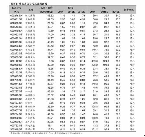 东风老瓜今日价格表图片,今日行情一览