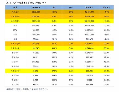 东风老瓜今日价格表图片,今日行情一览