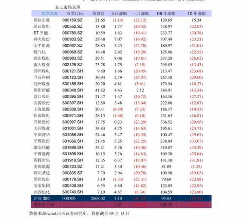 今日吊瓜行情价格查询表,今日吊瓜行情价格一览