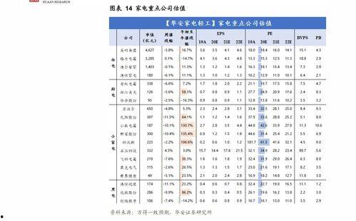 上海今日哈密瓜价格行情,实惠与品质并存