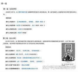 明星网红领奖流程表图片,星光熠熠的荣耀时刻