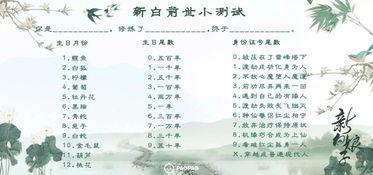 别名 今日宜吃瓜小说,揭秘小说中的神秘瓜界