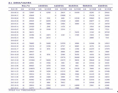 今日凉瓜价格表最新消息