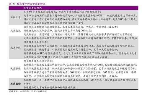 今日凉瓜价格表最新消息