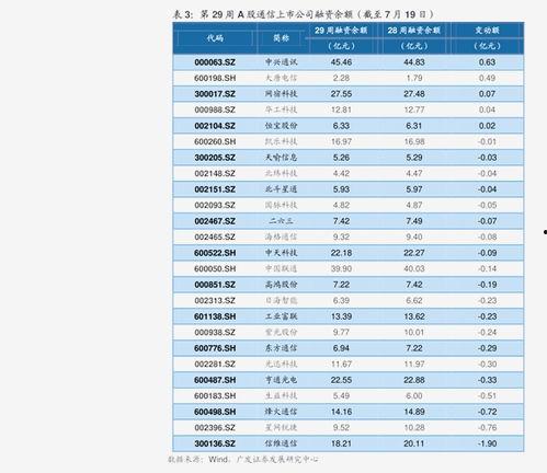 贝贝瓜今日回收价格表,今日行情一览”