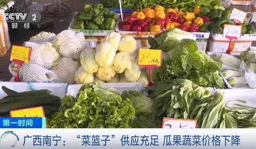 茄子瓜价格今日价格多少,涨跌互现，市场动态解析