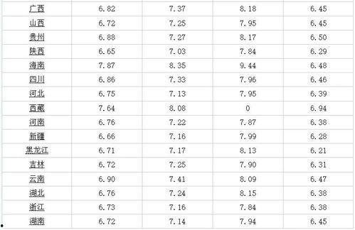 桓台瓜今日最新消息今天,今日最新消息聚焦瓜乡盛景