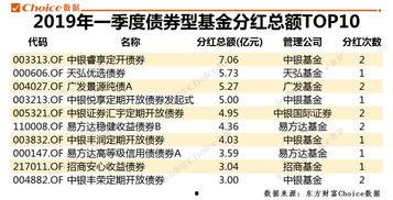大海明星网红排名表,揭秘网络红人新势力