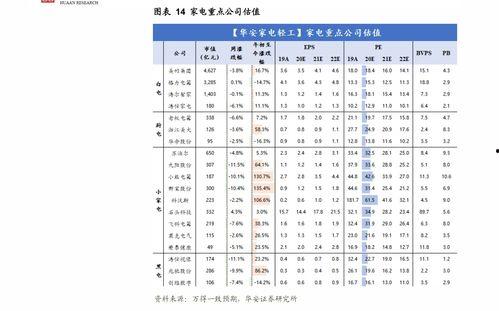潍坊今日哈密瓜价格表最新