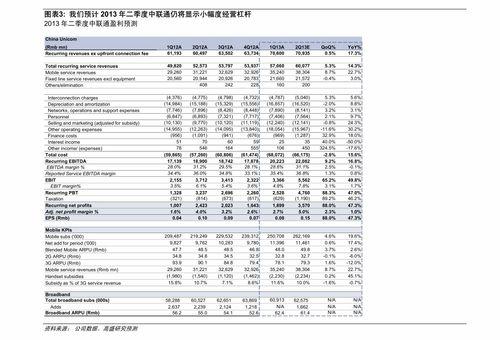 潍坊今日哈密瓜价格表最新