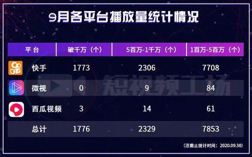 今日播报瓜哥直播视频,今日热点事件深度剖析