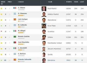 今日瓜榜前十,揭秘娱乐圈最新热点事件