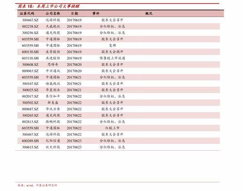 安徽酥瓜今日行情价格表,价格波动与市场动态一览