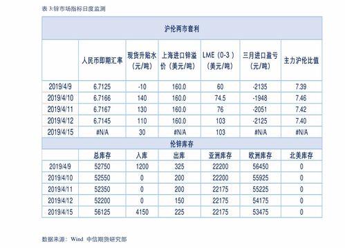 安徽酥瓜今日行情价格表,价格波动与市场动态一览