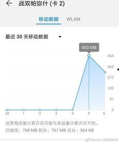 今日吃瓜汇总2019