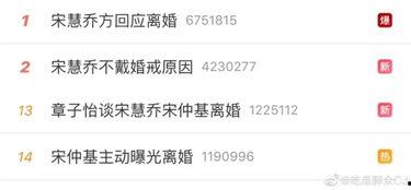 今日头条大吃瓜微博,揭秘娱乐圈最新热点事件！