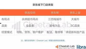 今日头条大吃瓜微博,揭秘娱乐圈最新热点事件！